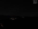 21 : 08