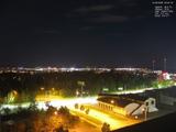 20 : 40
