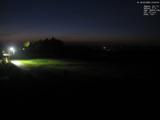 21 : 40