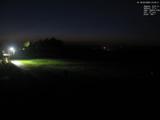 21 : 44