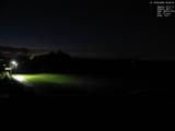 20 : 32
