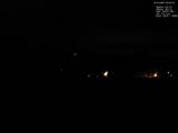 20 : 20