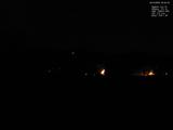 20 : 40