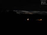 22 : 20
