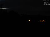 22 : 44