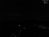 22 : 40