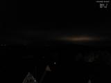 20 : 40