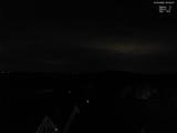 20 : 20