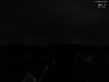 21 : 50